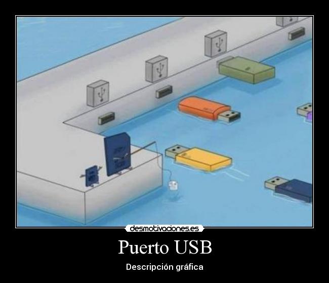 Puerto USB - Descripción gráfica