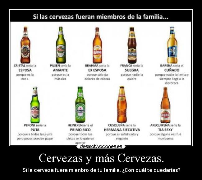 Cervezas y más Cervezas. - Si la cerveza fuera mienbro de tu familia. ¿Con cuál te quedarías?