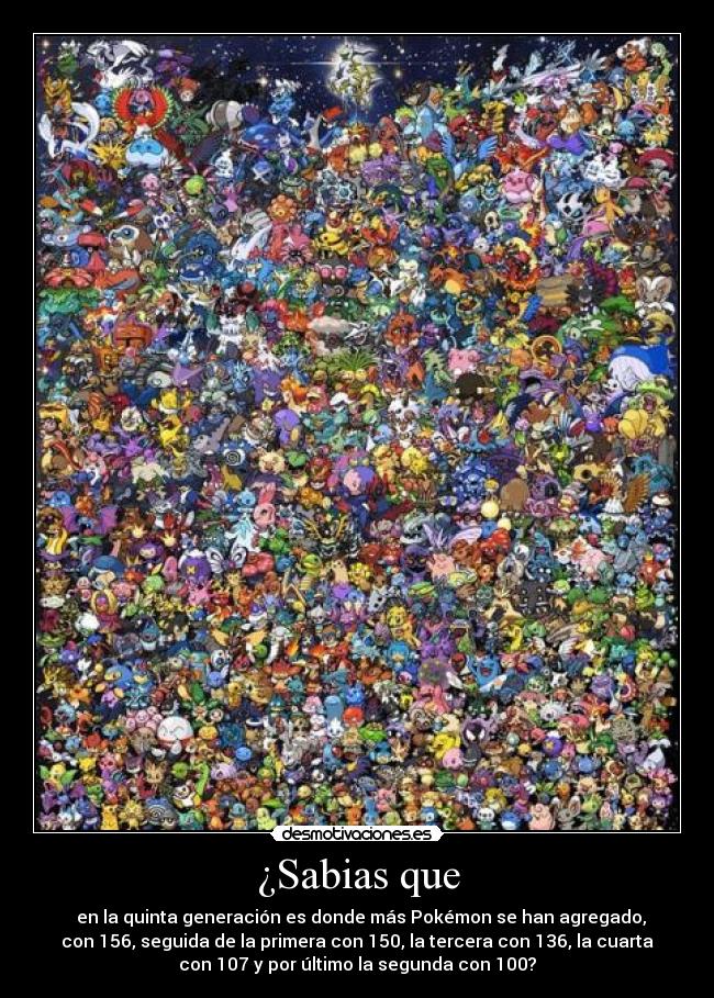 ¿Sabias que - en la quinta generación es donde más Pokémon se han agregado,
con 156, seguida de la primera con 150, la tercera con 136, la cuarta
con 107 y por último la segunda con 100?