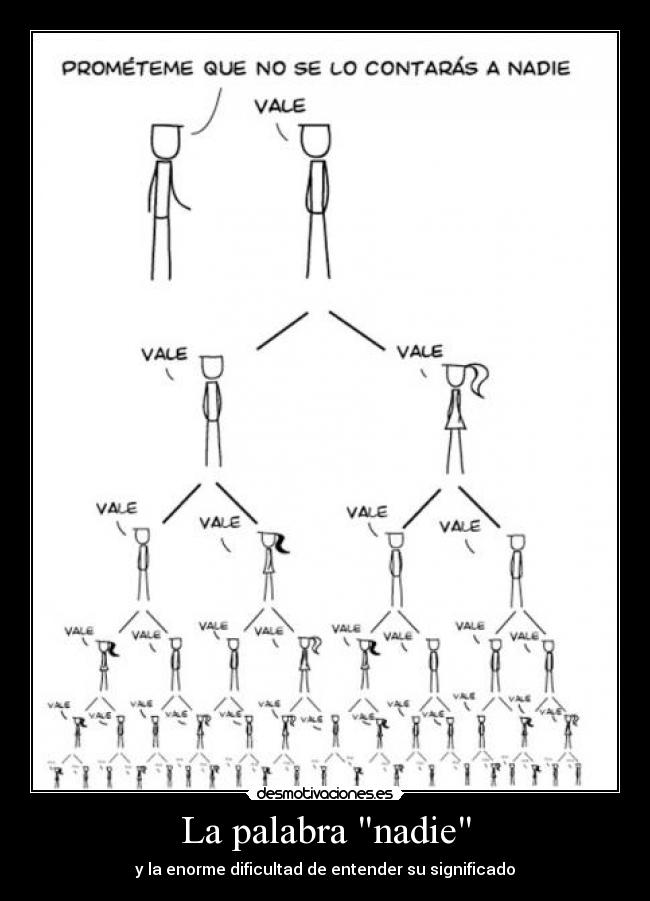 carteles casi nadie desmotivaciones