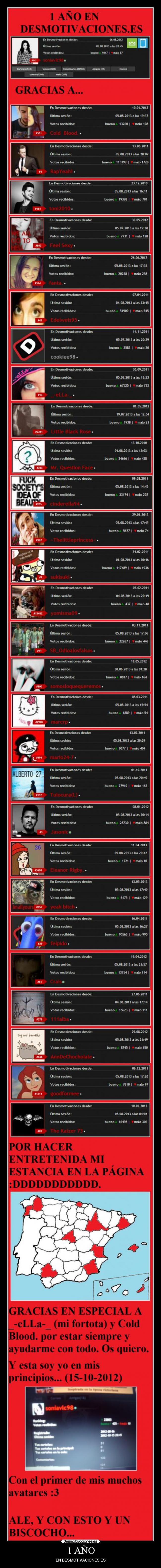 1 AÑO - EN DESMOTIVACIONES.ES