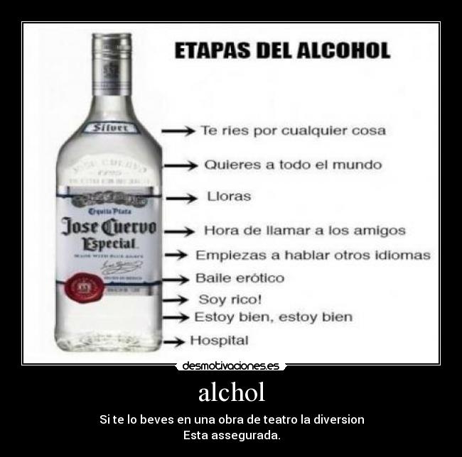 alchol - Si te lo beves en una obra de teatro la diversion
Esta assegurada.