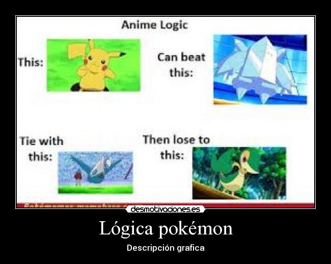 Lógica pokémon - Descripción grafica