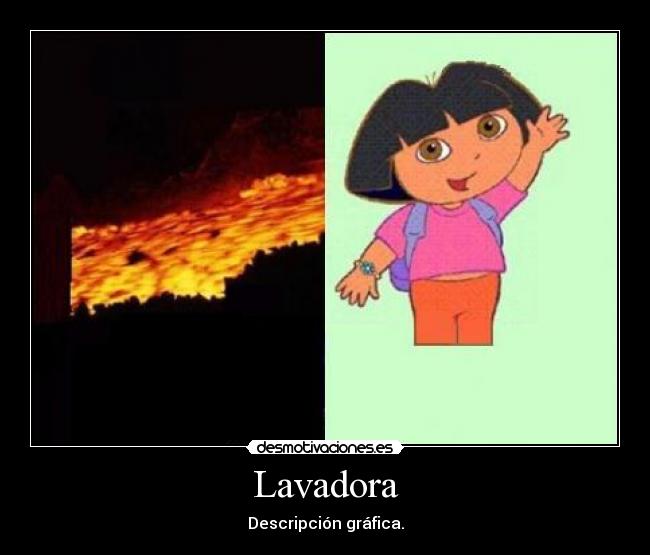 Lavadora - Descripción gráfica.