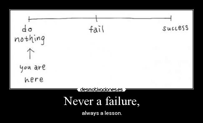 Never a failure, - always a lesson.