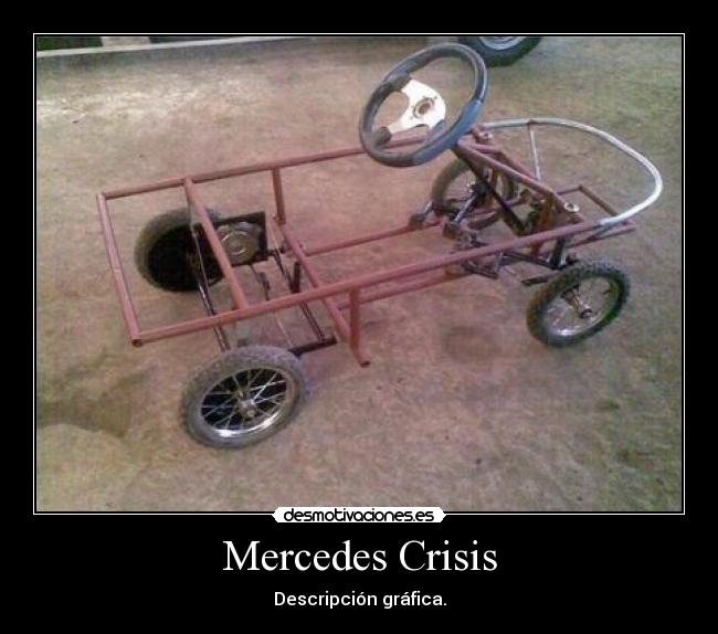 Mercedes Crisis -