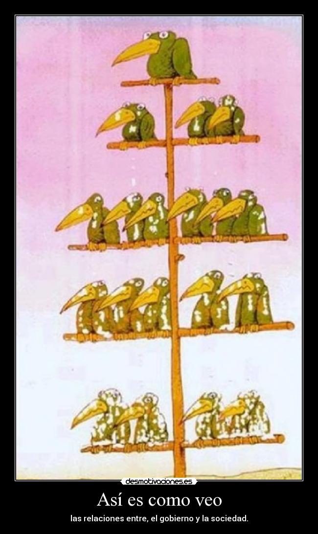 Así es como veo - las relaciones entre, el gobierno y la sociedad.