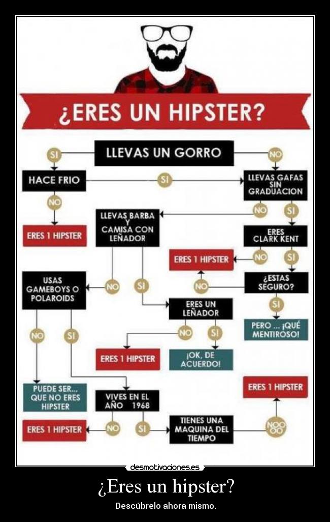 ¿Eres un hipster? - Descúbrelo ahora mismo.