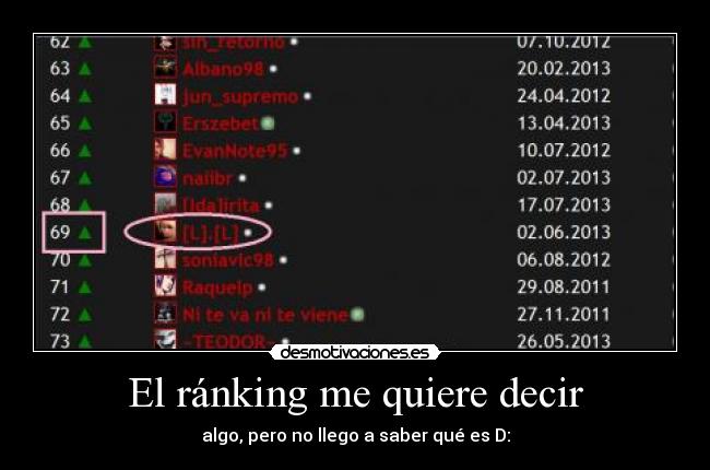 El ránking me quiere decir - algo, pero no llego a saber qué es D: