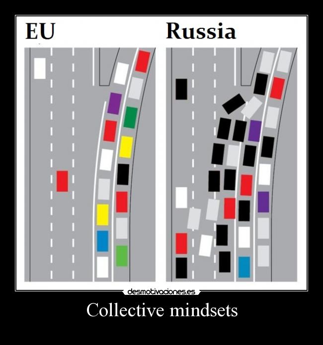 Collective mindsets -