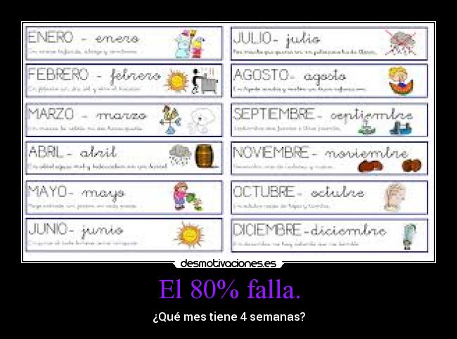 carteles humor desmotivaciones