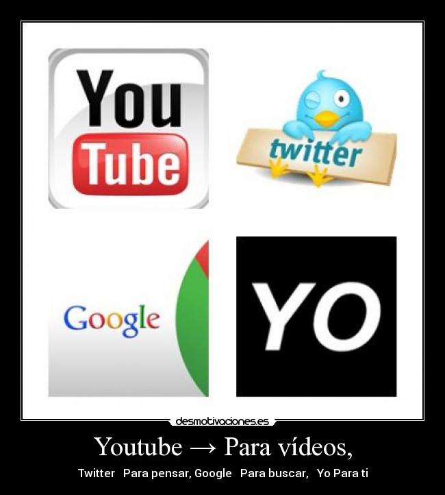Youtube → Para vídeos, - Twitter → Para pensar, Google → Para buscar, → Yo Para ti