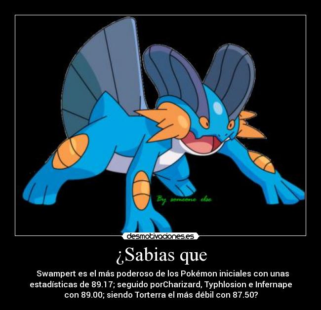 ¿Sabias que - Swampert es el más poderoso de los Pokémon iniciales con unas
estadísticas de 89.17; seguido porCharizard, Typhlosion e Infernape
con 89.00; siendo Torterra el más débil con 87.50?