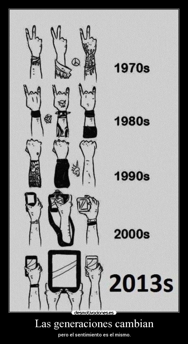Las generaciones cambian - 