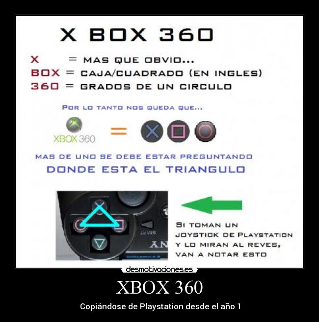 XBOX 360 - 