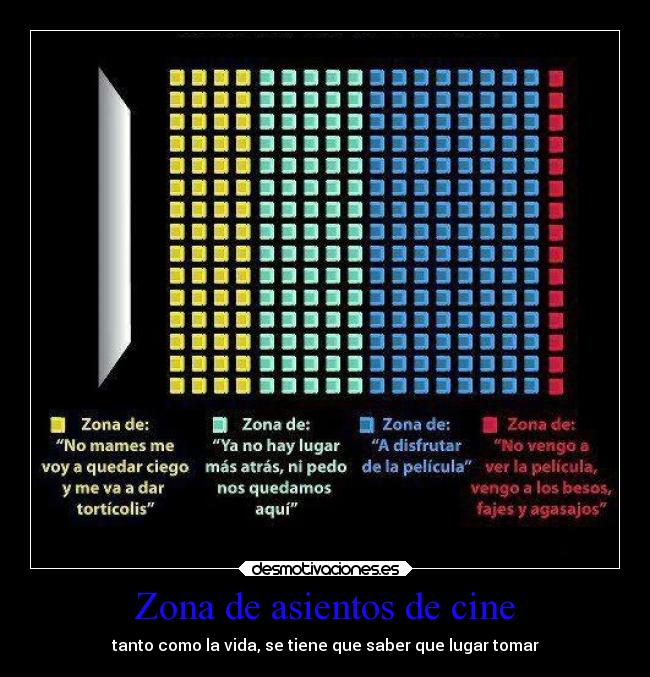 Zona de asientos de cine -