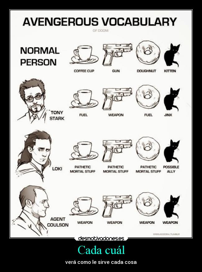 Cada cuál - verá como le sirve cada cosa