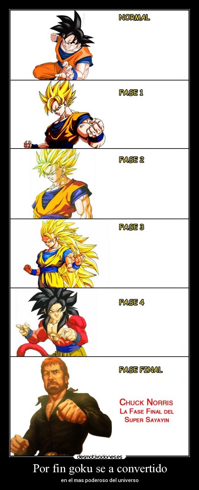 Por fin goku se a convertido -