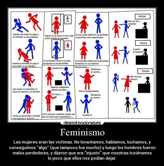 Feminismo -