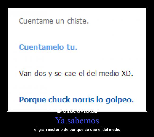 Ya sabemos - 