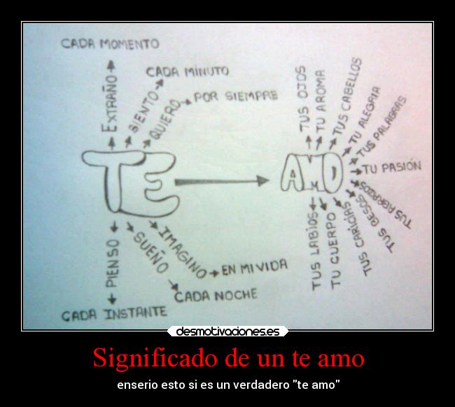Imagenes De Te Amo Un Mundo | significado de un te amo desmotivaciones Imagenes De Te Amo Un Mundo | significado de un te amo desmotivaciones