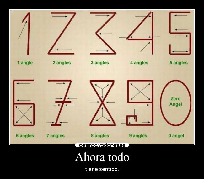 carteles angulos los numeros humor jesshellscythe desmotivaciones