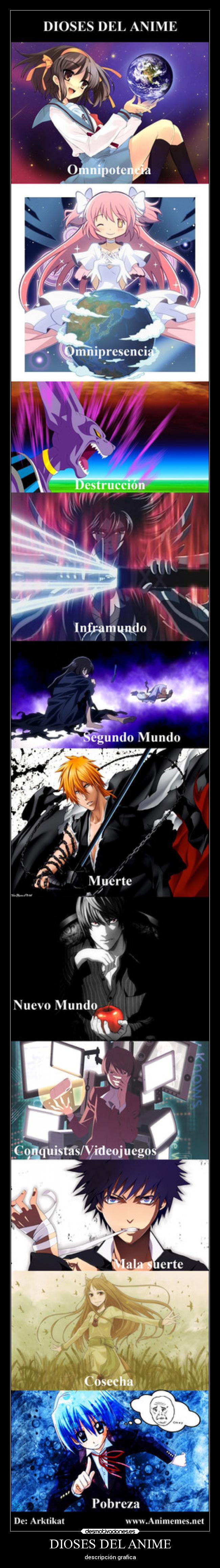 DIOSES DEL ANIME -