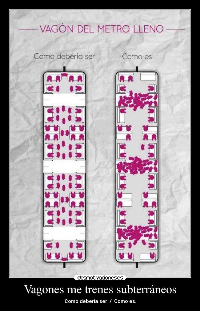 Vagones me trenes subterráneos - Como debería ser  /  Como es.