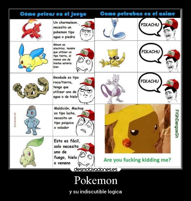 Pokemon -