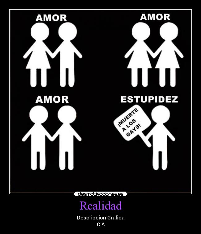 Realidad - Descripción Gráfica
C.A