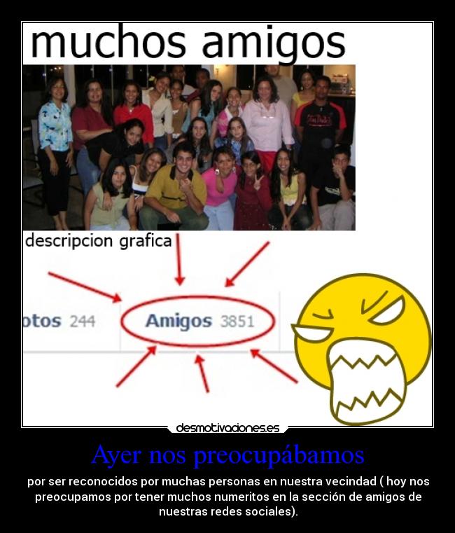 Ayer nos preocupábamos - por ser reconocidos por muchas personas en nuestra vecindad ( hoy nos
preocupamos por tener muchos numeritos en la sección de amigos de
nuestras redes sociales).
