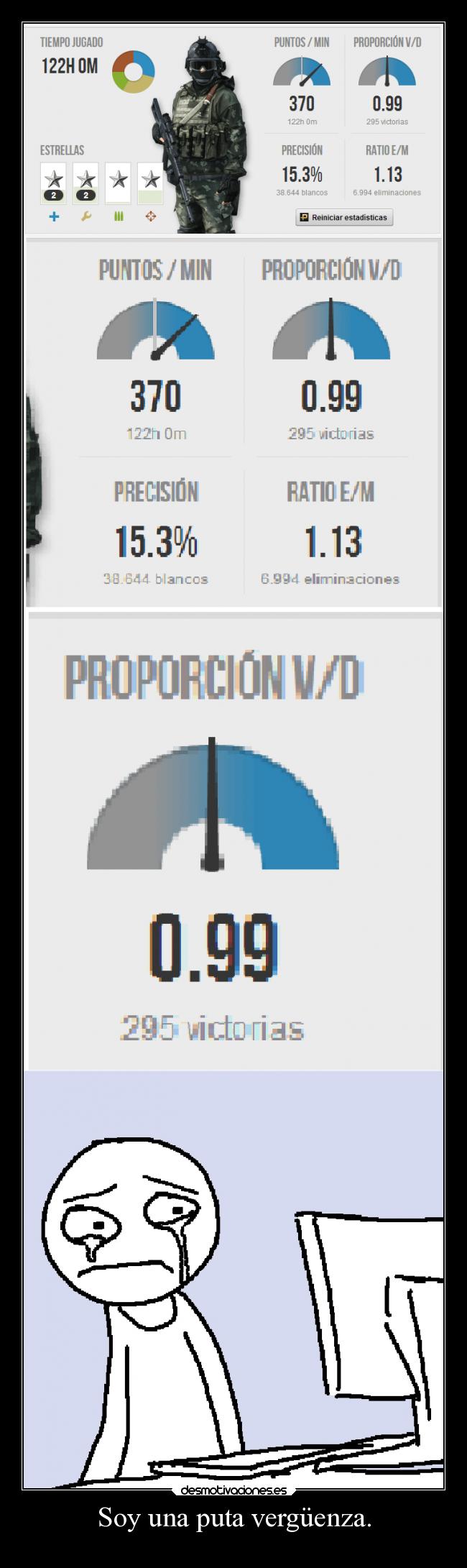 Soy una puta vergüenza. -