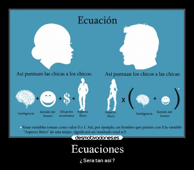 Ecuaciones -