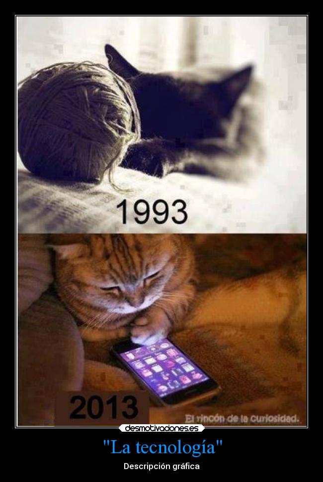 La tecnología - Descripción gráfica