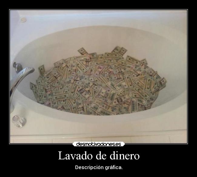 Lavado de dinero - Descripción gráfica.
