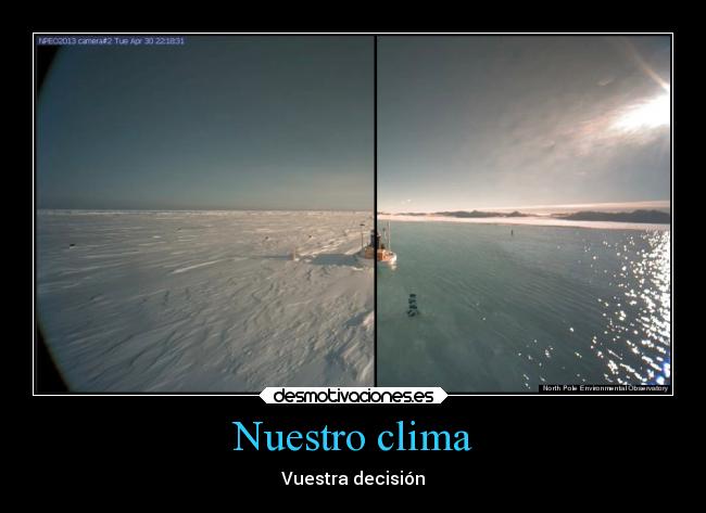 Nuestro clima - Vuestra decisión