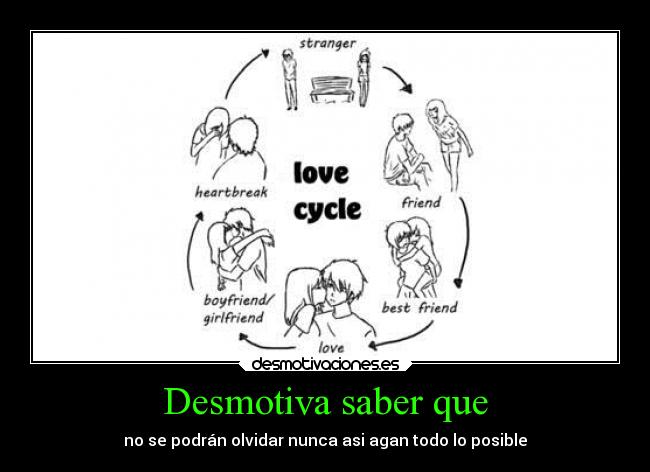 Desmotiva saber que - no se podrán olvidar nunca asi agan todo lo posible