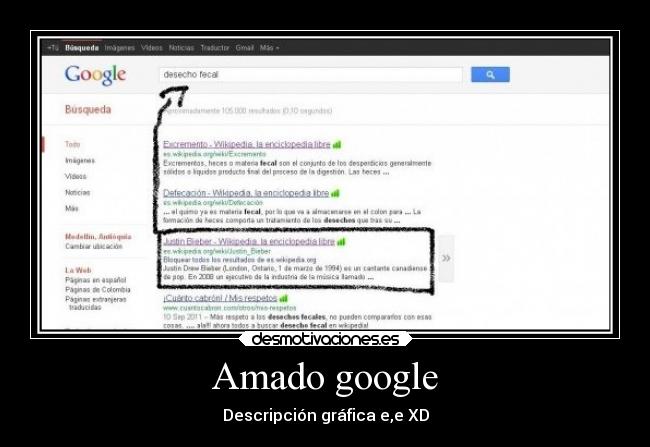 Amado google - Descripción gráfica e,e XD