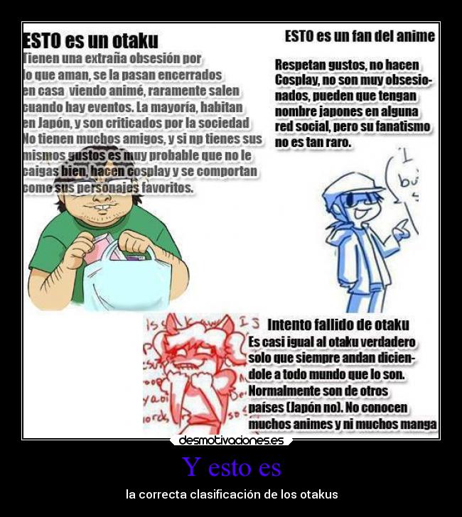 Y esto es - la correcta clasificación de los otakus