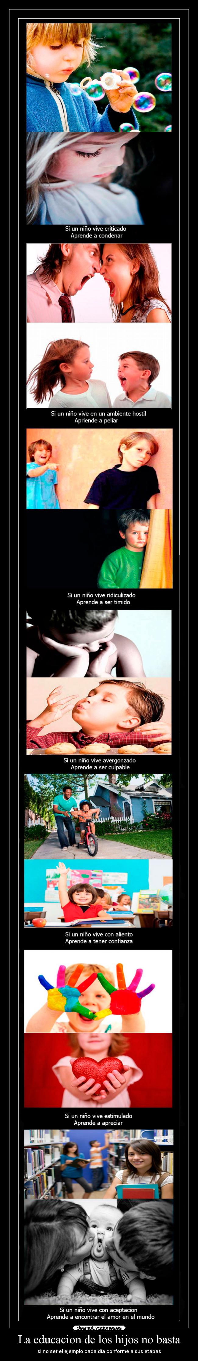 La educacion de los hijos no basta -