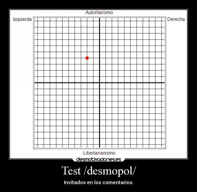 Test /desmopol/ - 