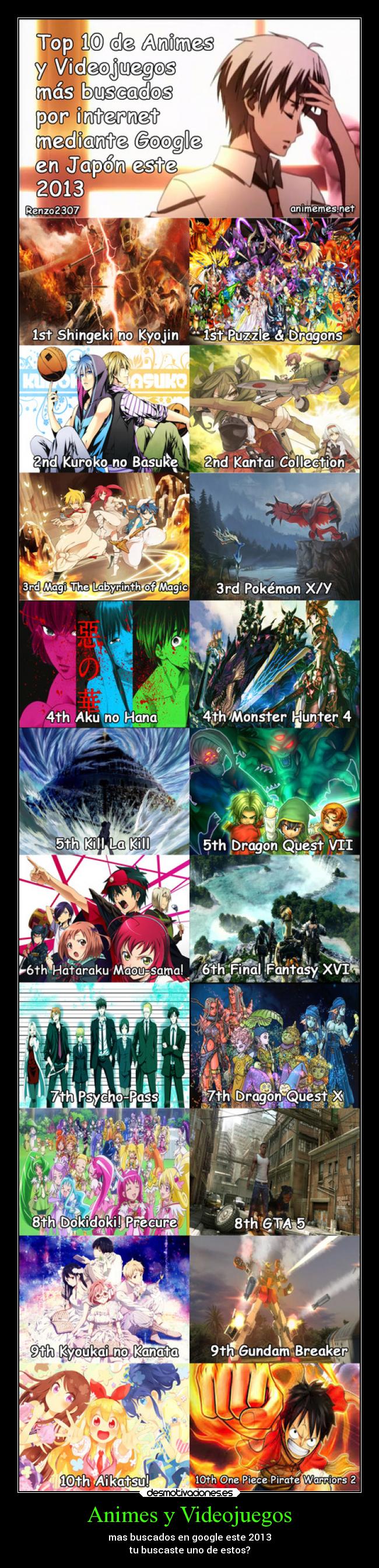 Animes y Videojuegos - mas buscados en google este 2013
tu buscaste uno de estos?