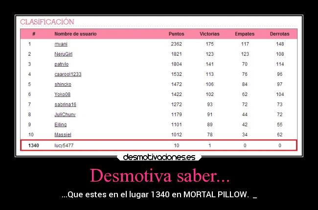 Desmotiva saber... -