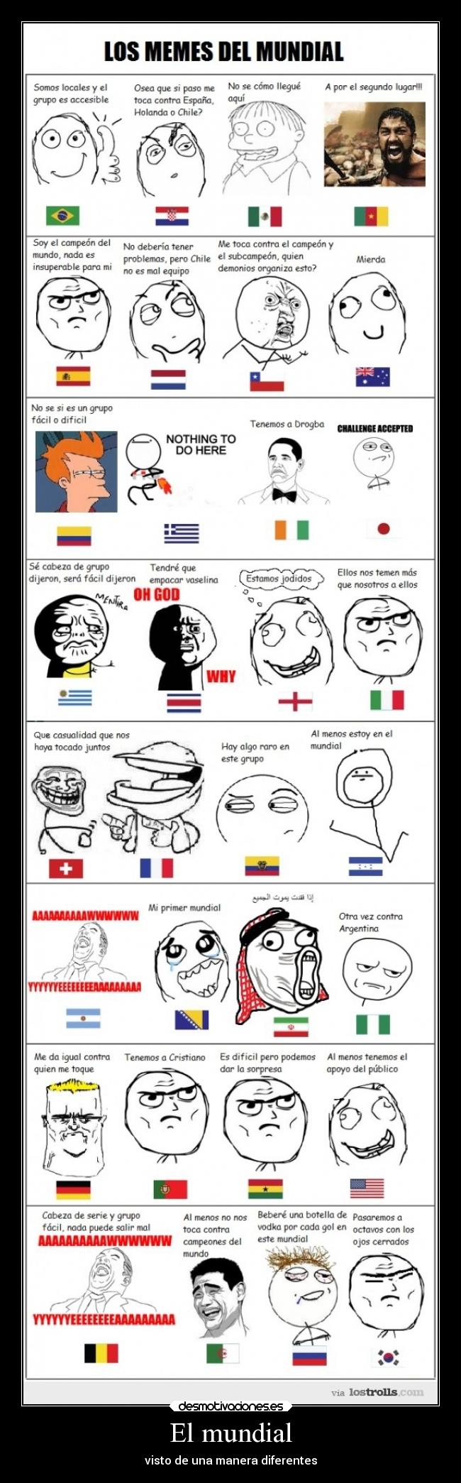 El mundial - visto de una manera diferentes