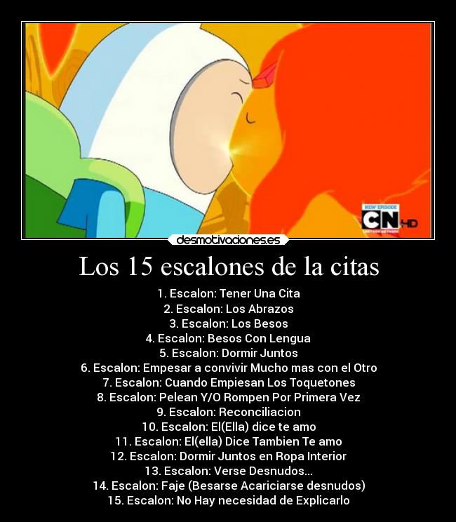 Los 15 escalones de la citas - 1. Escalon: Tener Una Cita
2. Escalon: Los Abrazos
3. Escalon: Los Besos
4. Escalon: Besos Con Lengua
5. Escalon: Dormir Juntos
6. Escalon: Empesar a convivir Mucho mas con el Otro
7. Escalon: Cuando Empiesan Los Toquetones
8. Escalon: Pelean Y/O Rompen Por Primera Vez
9. Escalon: Reconciliacion
10. Escalon: El(Ella) dice te amo
11. Escalon: El(ella) Dice Tambien Te amo
12. Escalon: Dormir Juntos en Ropa Interior
13. Escalon: Verse Desnudos...
14. Escalon: Faje (Besarse Acariciarse desnudos)
15. Escalon: No Hay necesidad de Explicarlo