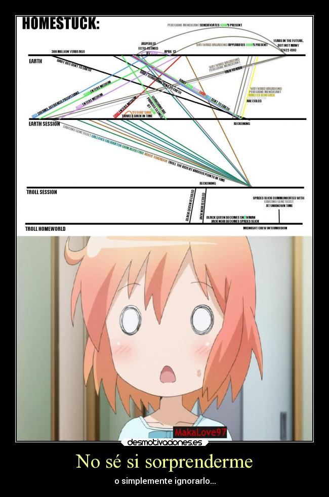 carteles anime kotourasan kotoura san haruka homestuck linea del tiempo que mierda aca8o ver makalove97 desmotivaciones