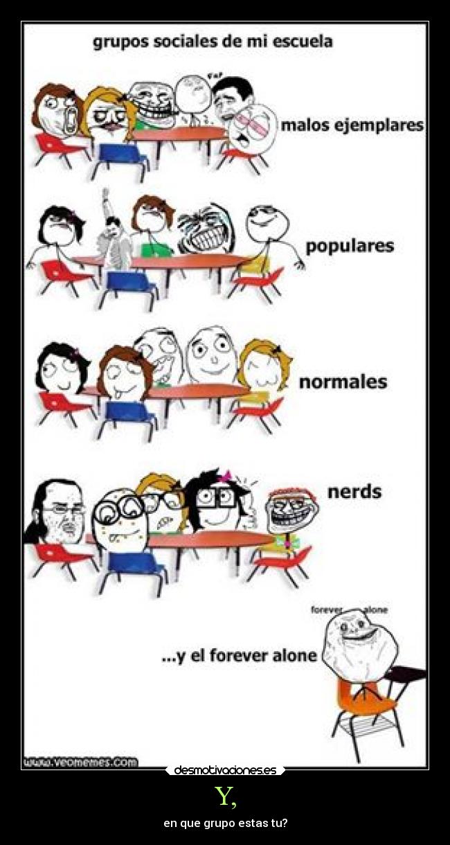 carteles amistad guay forever alone nerd normal mal ejemplo desmotivaciones