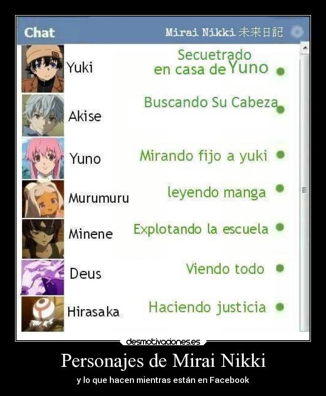 Personajes de Mirai Nikki -