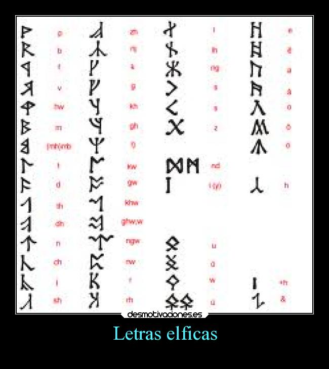 Letras elficas - 