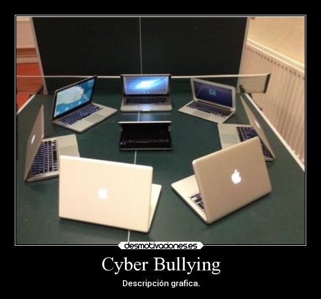Cyber Bullying - 